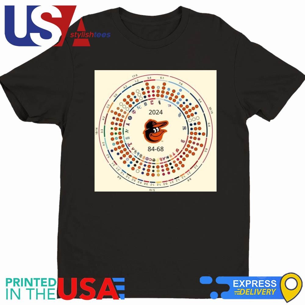 2024 Baltimore Orioles are MLB 84 68 Birdland and HeadToHead Shirt