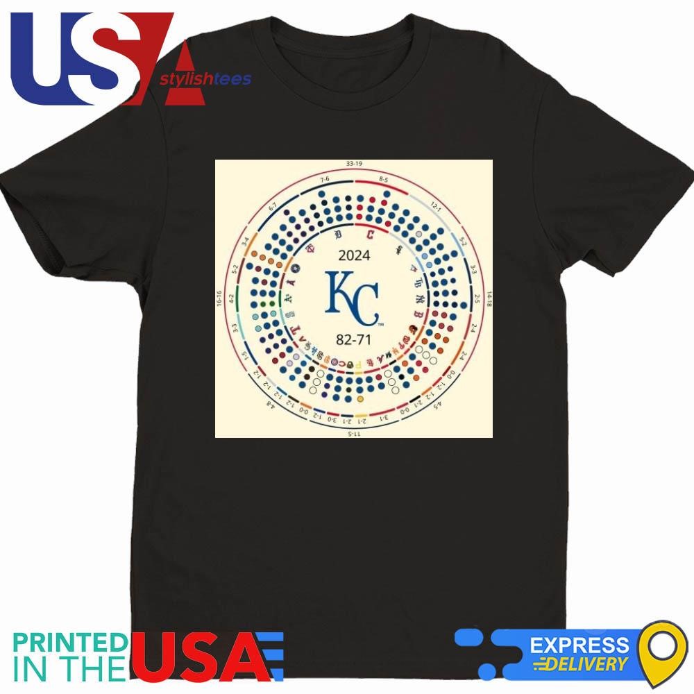 2024 Kansas City Royals are MLB 82 71 WelcomeToTheCity and HeadToHead Shirt