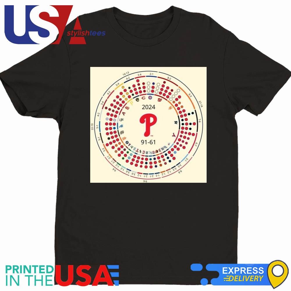 2024 Philadelphia Phillies are MLB 91 61 RingTheBell and HeadToHead Shirt