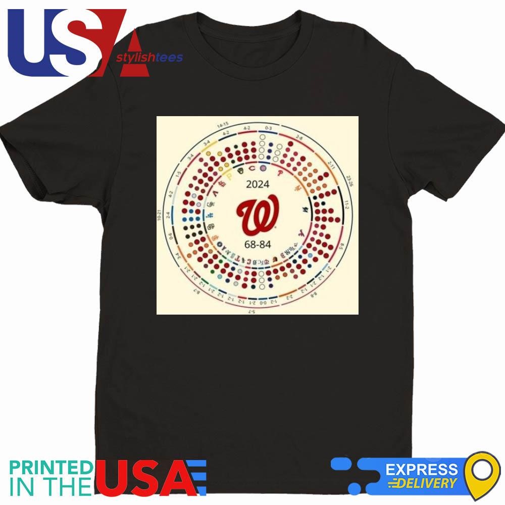 2024 Washington Nationals Are MLB 68 84. NATITUDE And Head To Head Shirt